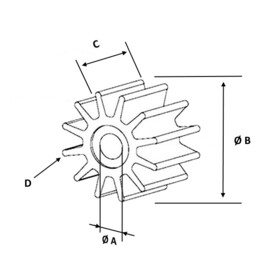 Impeller suitable for Johnson/Evinrude 3/4/5/5.5/6/7.5HP (277181/434424)
